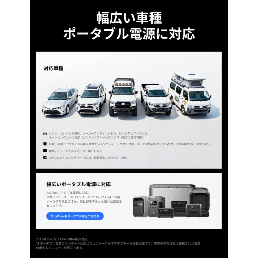 新発売！EcoFlow 600W Alternator Charger 走行充電器 他社製ポタ電対応可 カーチャージャー キャンピングカー 急速充電 アプリ対応 エコフロー | ECOFLOW | 10