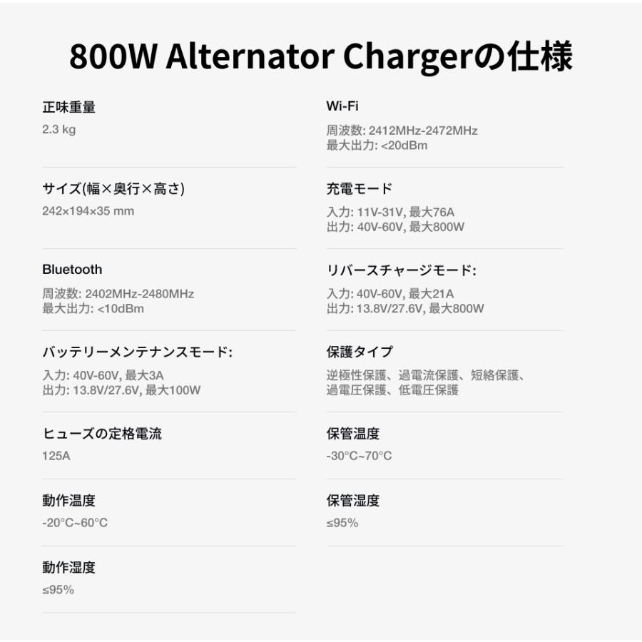EcoFlow 800W Alternator Charger 走行充電器 カーチャージャー バッテリー充電器 キャンピングカー 急速充電 アプリ対応 エコフロー | ECOFLOW | 13