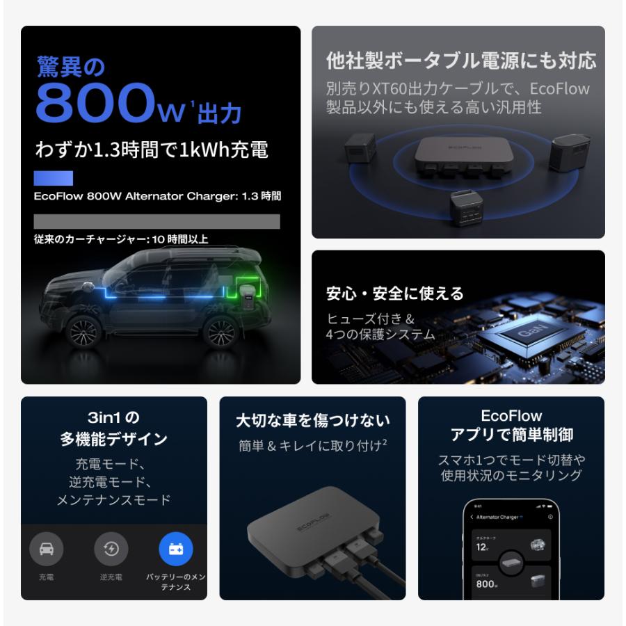 ECOFLOW EcoFlow Alternator Charger 走行充電器 ECOFLOW EcoFlow Alternator Charger 走行充電器