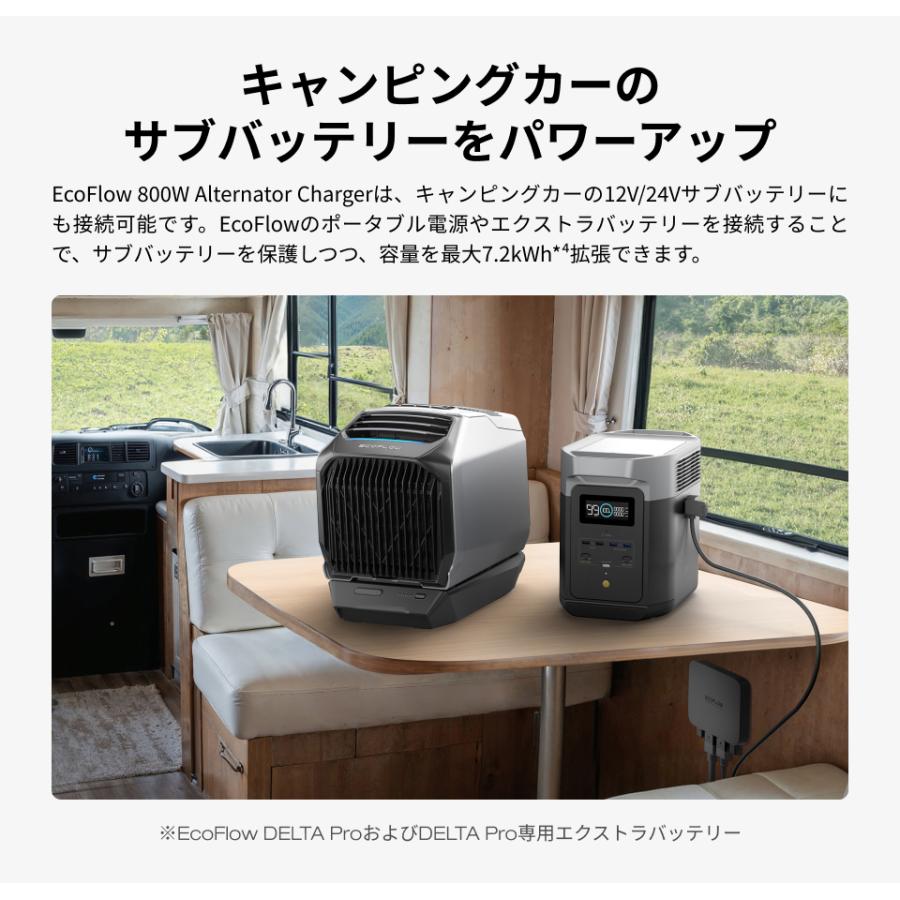 ECOFLOW EcoFlow Alternator Charger 走行充電器 ECOFLOW EcoFlow Alternator Charger 走行充電器