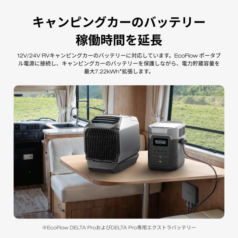 ECOFLOW EcoFlow DELTA 3 ポータブル電源 走行充電器 110Wソーラー