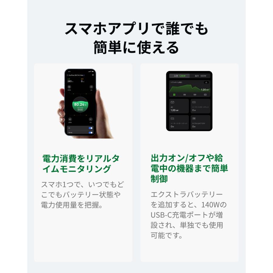 6月26日発6月27日着　EcoFlow DELTA 3 1500 1536Wh ECOFLOW ポータブル電源 大容量 EcoFlow DELTA 3 1500 1536Wh