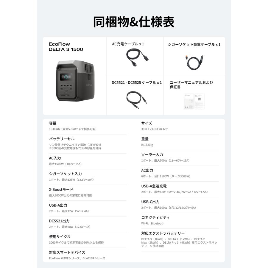 ECOFLOW ポータブル電源 大容量 EcoFlow DELTA 3 1500 1536Wh