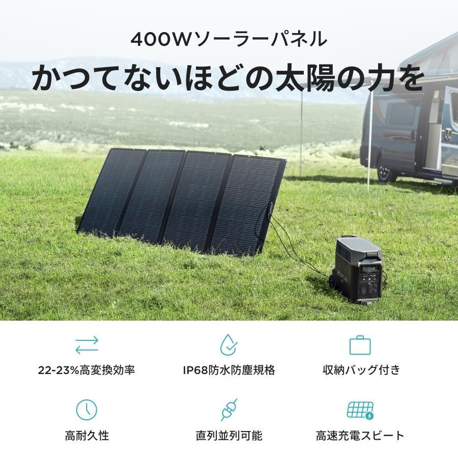 ECOFLOW EcoFlow DELTA 3 ポータブル電源 走行充電器 400Wソーラー