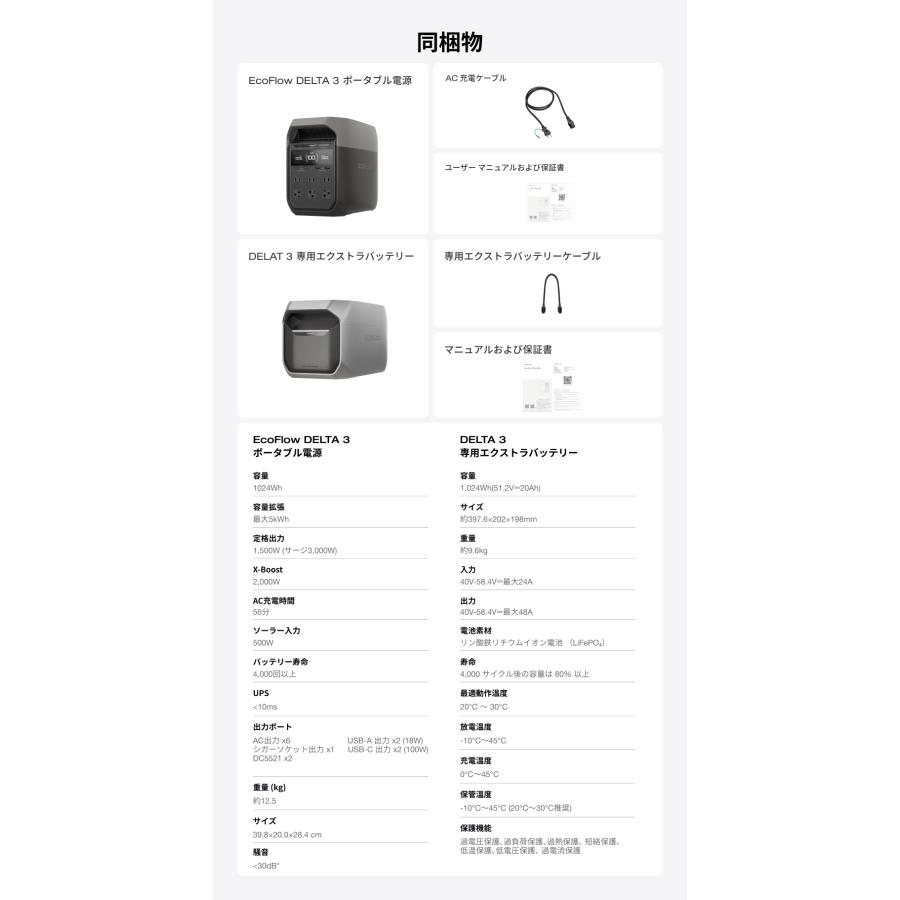 ECOFLOW ポータブル電源 セット リン酸鉄 EcoFlow DELTA 3 1024Wh+