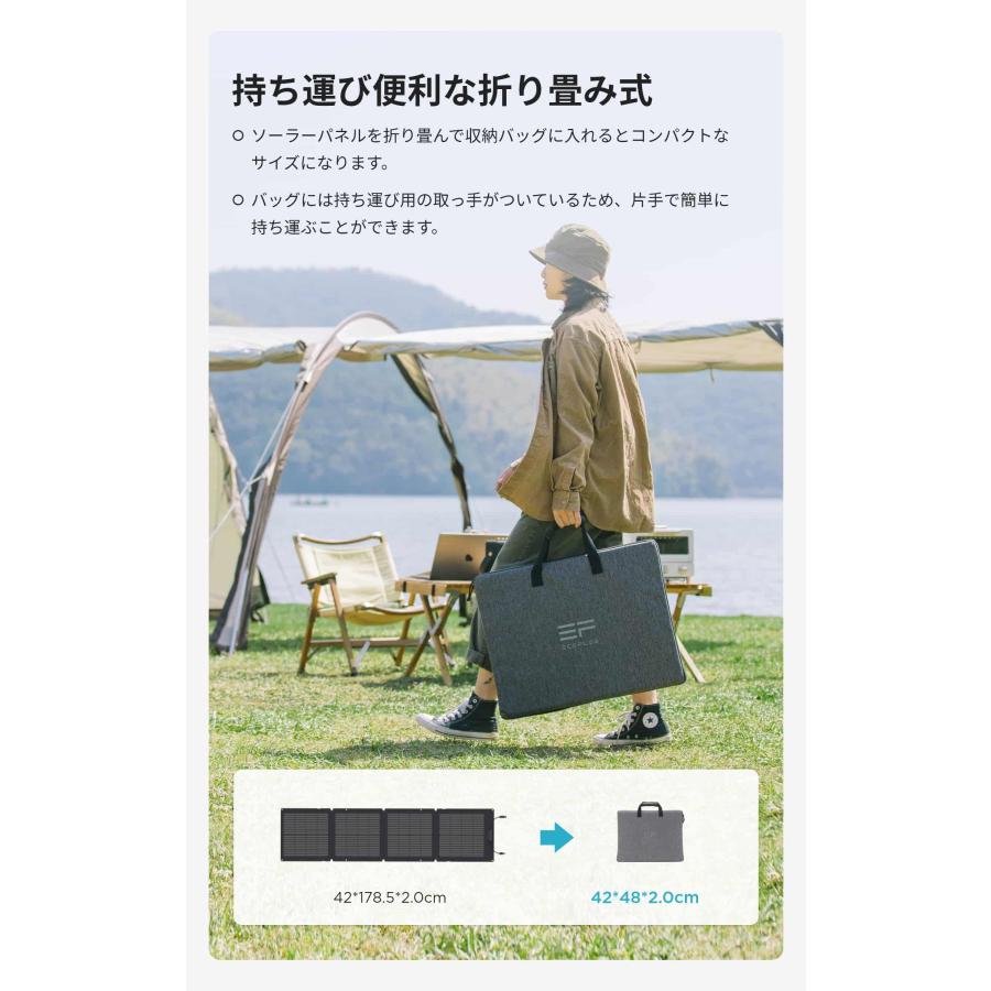 ECOFLOW ポータブル電源 DELTA 3 1500 1536Wh+ 110Wソーラーパネル
