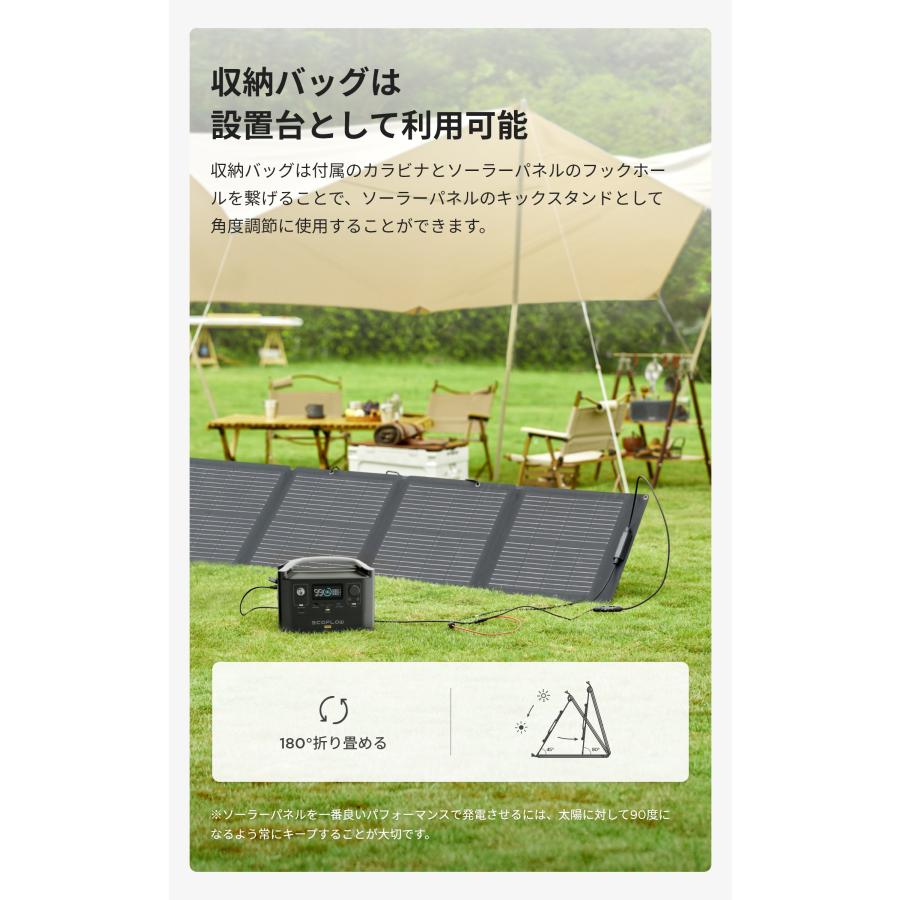 ECOFLOW ポータブル電源 DELTA 3 1500 1536Wh+ 110Wソーラーパネル