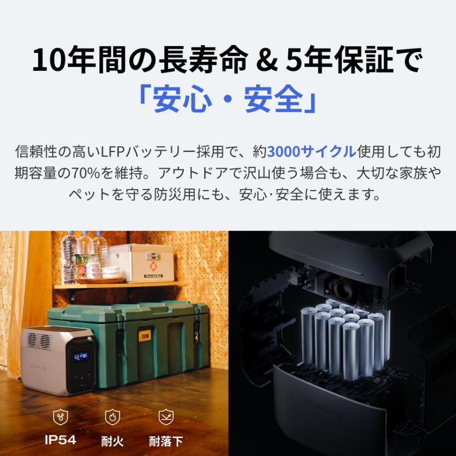 ECOFLOW ポータブル電源 DELTA 3 1500 1536Wh+ 110Wソーラーパネル