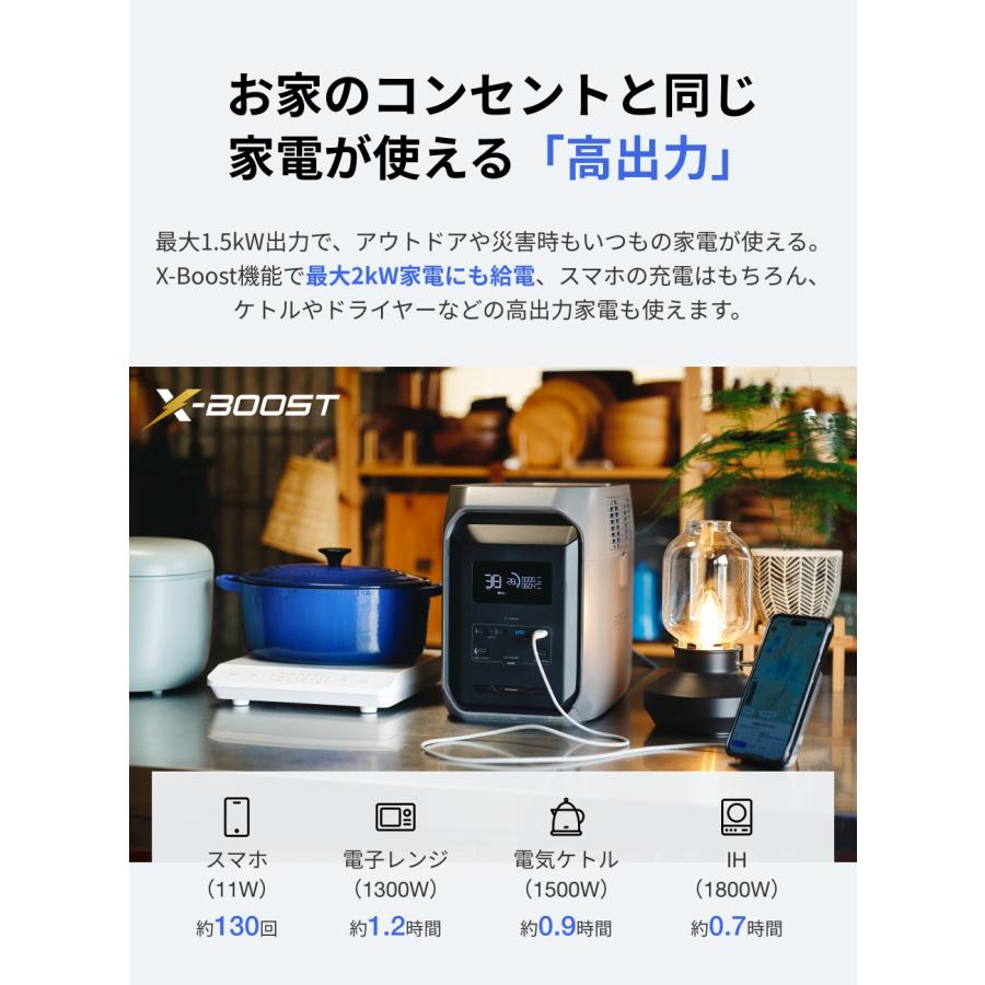 ECOFLOW ポータブル電源セット 大容量 EcoFlow DELTA 3 1500+ 160W