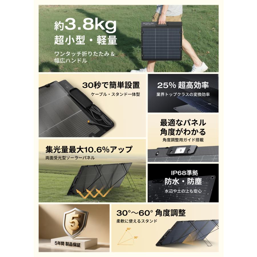 ECOFLOW ポータブル電源 大容量 EcoFlow DELTA 3 1500 1536Wh + 160W