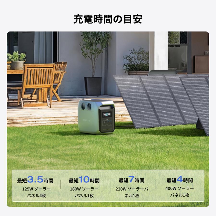 ECOFLOW ポータブル電源 ソーラーパネル セット 大容量 EcoFlow DELTA