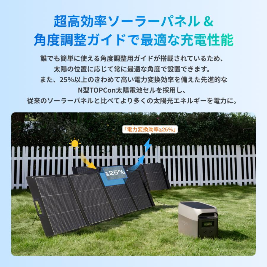ECOFLOW ポータブル電源 DELTA 3 1500 1536Wh+ 220W軽量両面ソーラー