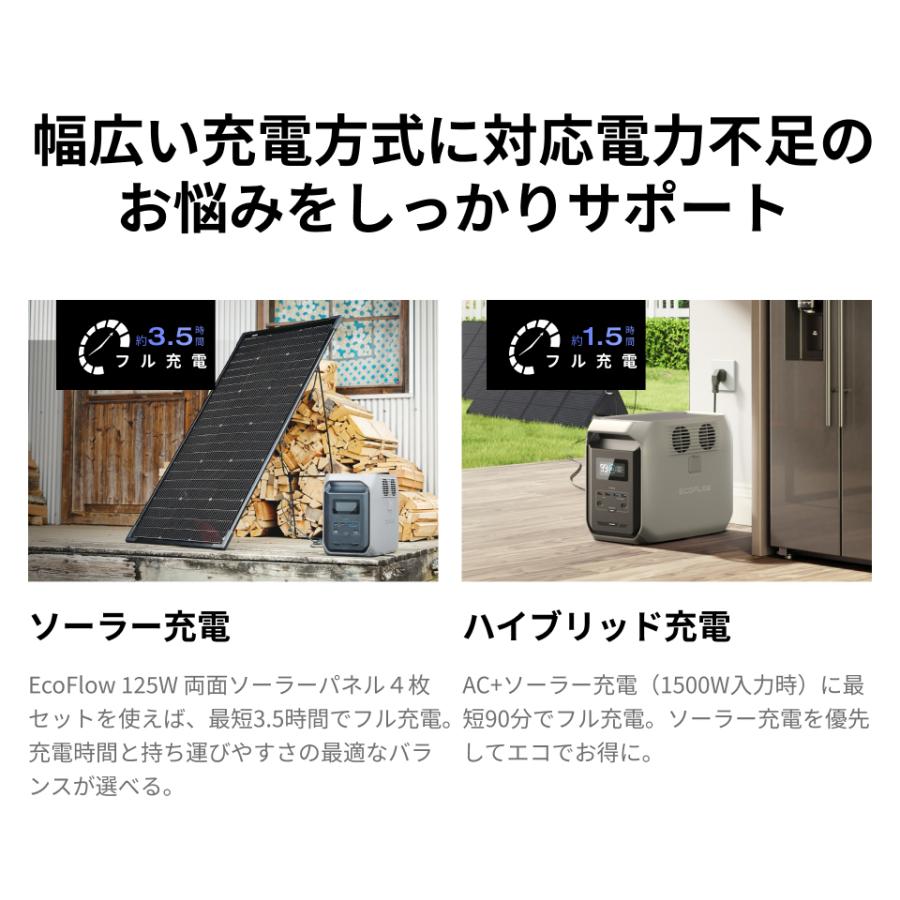 ECOFLOW ポータブル電源 ソーラーパネル セット リン酸鉄 EcoFlow
