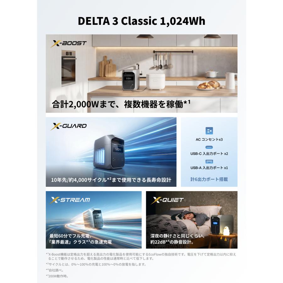 ECOFLOW 新製品！EcoFlow DELTA 3 Classic 1024Wh ポータブル電源 220W