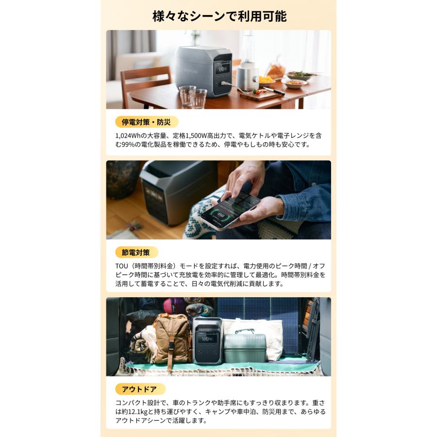 ECOFLOW 新製品！EcoFlow DELTA 3 Classic 1024Wh ポータブル電源 220W