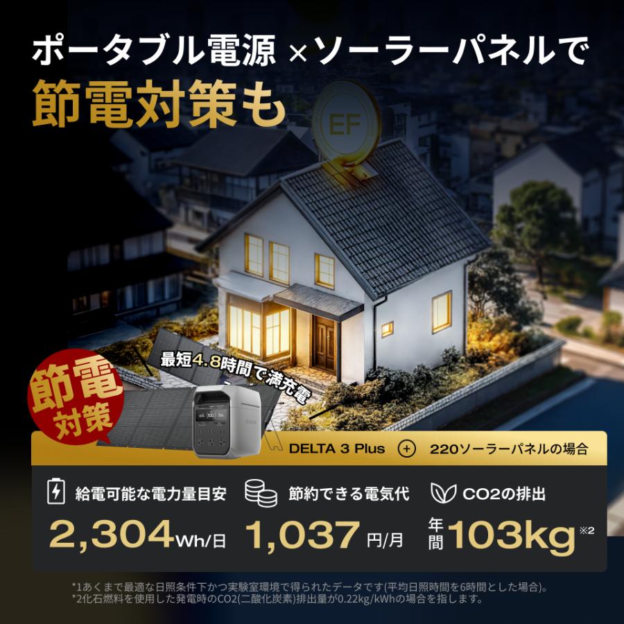EcoFlow  Plus　未使用 ECOFLOW ポータブル電源 ソーラーパネル セット リン酸鉄 DELTA 3 Plus