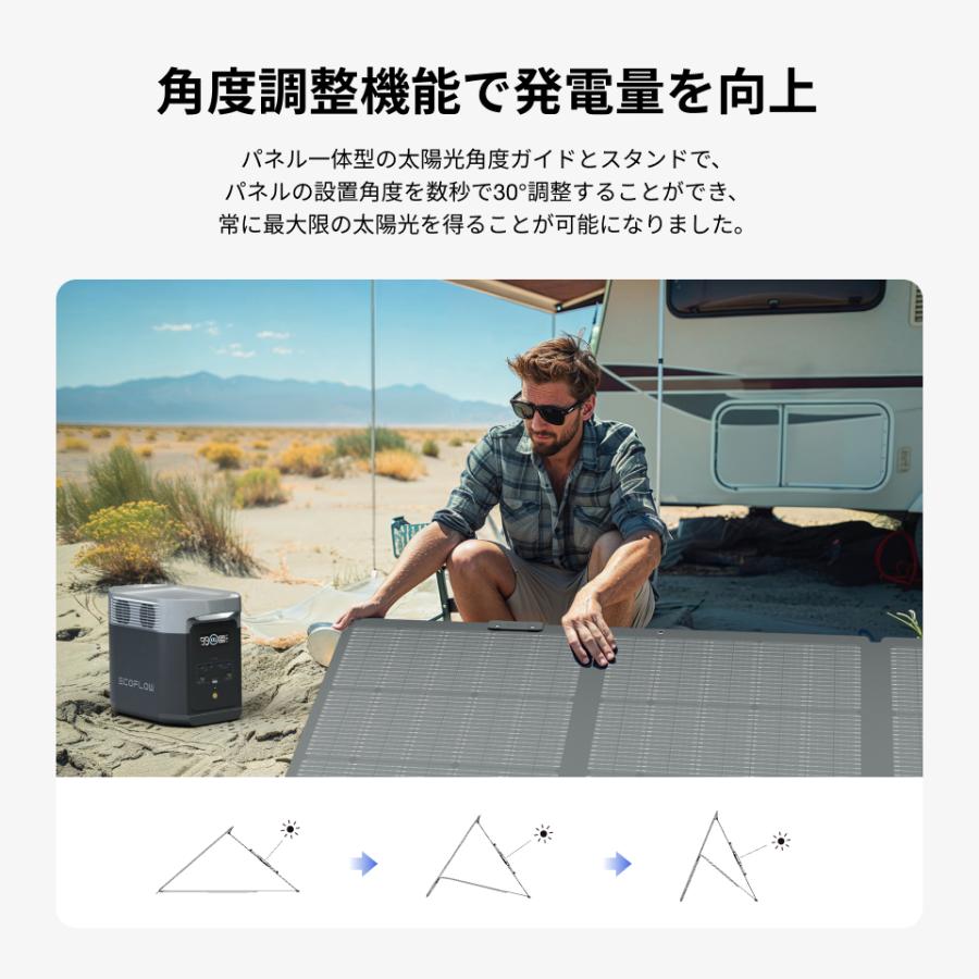 ECOFLOW ポータブル電源 ソーラーパネル セット リン酸鉄 DELTA 3 Plus