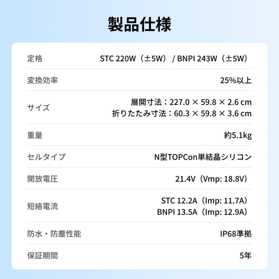 ECOFLOW ポータブル電源 DELTA 3 Plus + 220W軽量両面ソーラーパネル