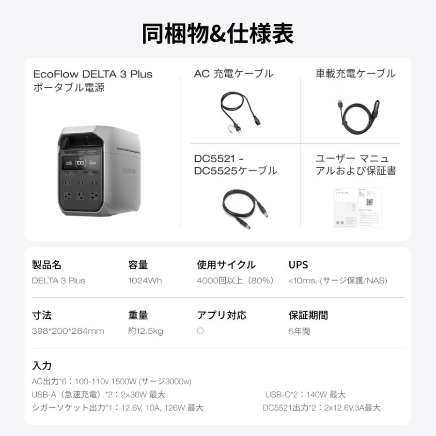 ECOFLOW ポータブル電源 DELTA 3 Plus + 220W軽量両面ソーラーパネル