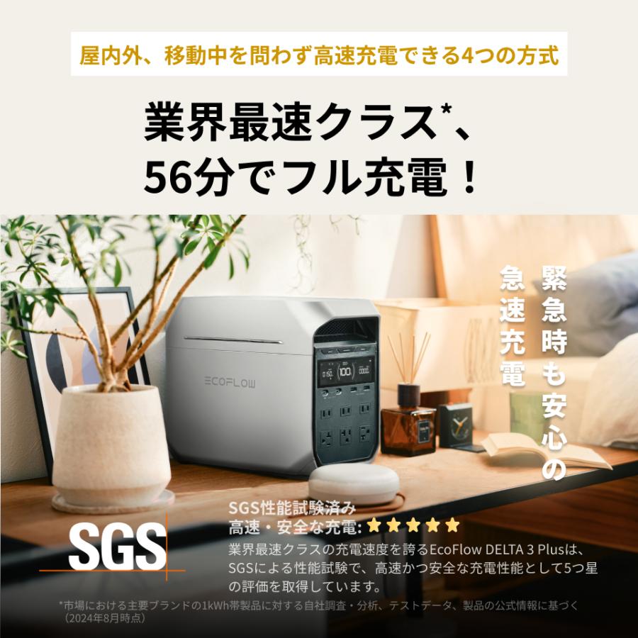 ECOFLOW ポータブル電源 大容量 EcoFlow DELTA 3 Plus 1024Wh 蓄電池 