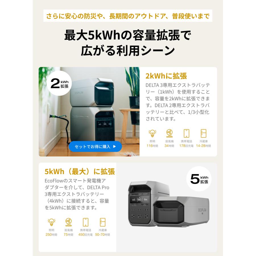 ECOFLOW ポータブル電源 大容量 EcoFlow DELTA 3 Plus 1024Wh 蓄電池