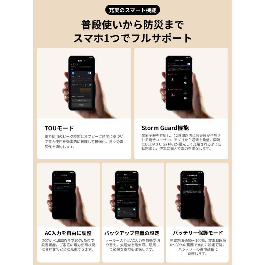 新発売！EcoFlow DELTA 3 Ultra Plus ポータブル電源 3072Wh+エクストラバッテリー 2048Wh 車中泊 家庭用 蓄電池 節電 防災グッズ  エコフロー | ECOFLOW | 10