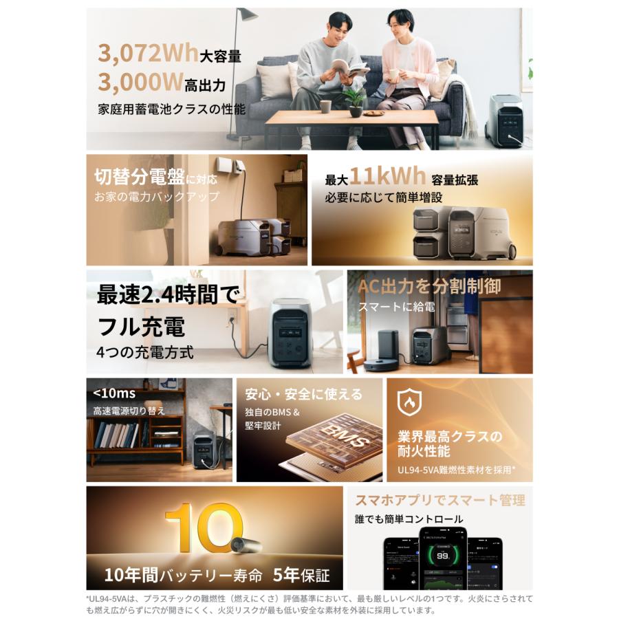 新発売！EcoFlow DELTA 3 Ultra Plus ポータブル電源 3072Wh+エクストラバッテリー 2048Wh 車中泊 家庭用 蓄電池 節電 防災グッズ  エコフロー | ECOFLOW | 02