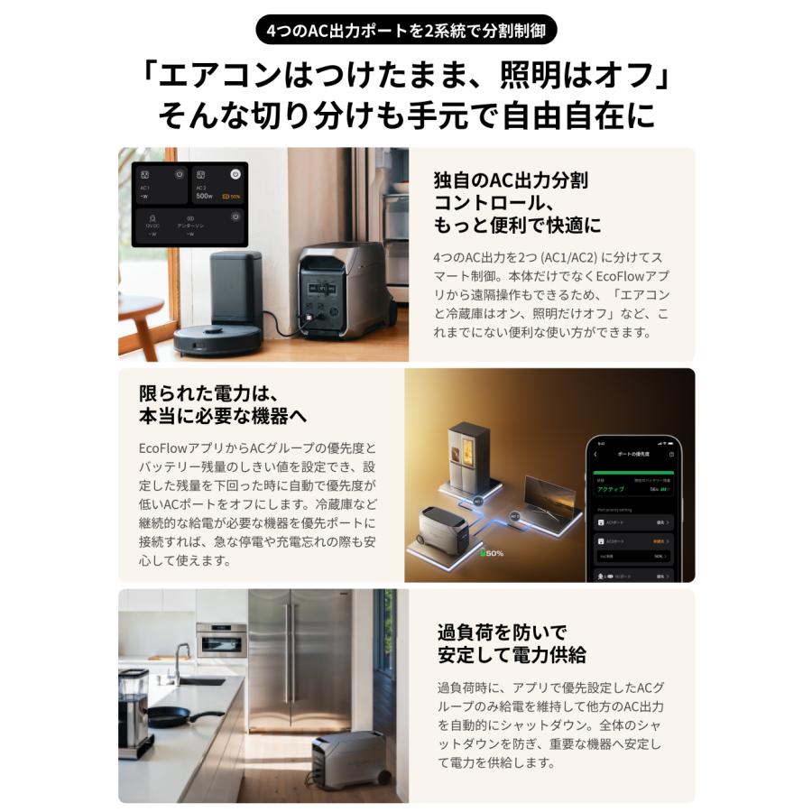 新発売！EcoFlow DELTA 3 Ultra Plus ポータブル電源 3072Wh+エクストラバッテリー 2048Wh 車中泊 家庭用 蓄電池 節電 防災グッズ  エコフロー | ECOFLOW | 07