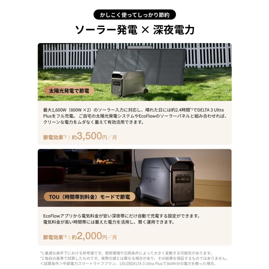 新発売！EcoFlow DELTA 3 Ultra Plus ポータブル電源 3072Wh+エクストラバッテリー 2048Wh 車中泊 家庭用 蓄電池 節電 防災グッズ  エコフロー | ECOFLOW | 09
