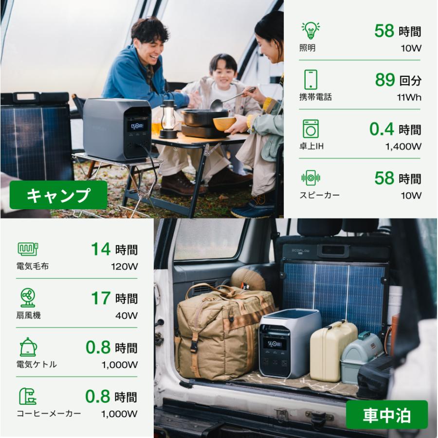 ECOFLOW 【8/10 0時まで クーポンで59800円】新製品 防災 ポータブル
