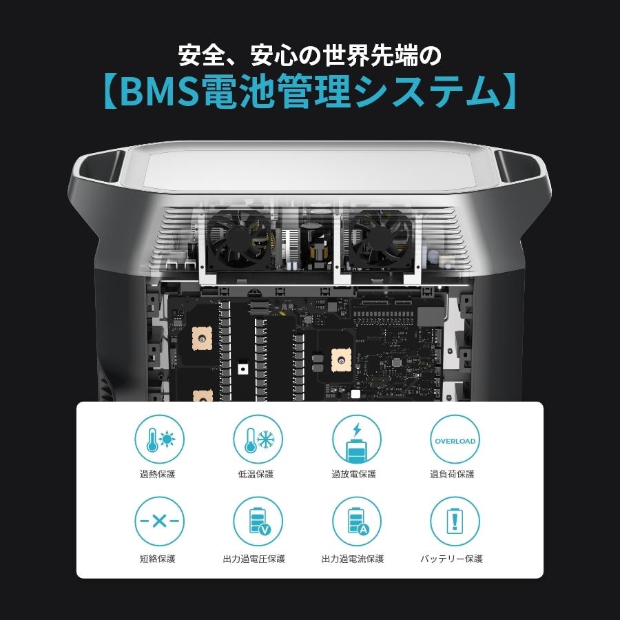 ECOFLOW ポータブル電源 大容量 リン酸鉄リチウム DELTA Pro