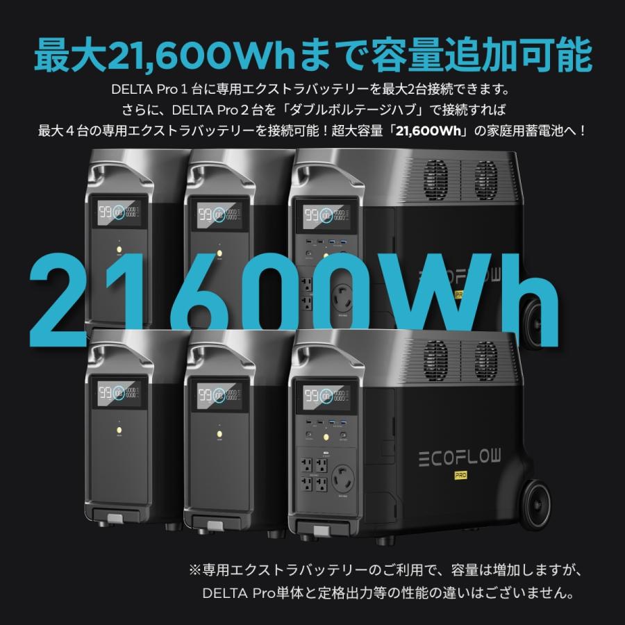 ポータブル電源 大容量 リン酸鉄リチウム DELTA Pro 3600Wh/1,125,000mAh 蓄電池 家庭用 バッテリー 防災 バッテリー充電器 EcoFlow エコフロー｜ecoflow｜08