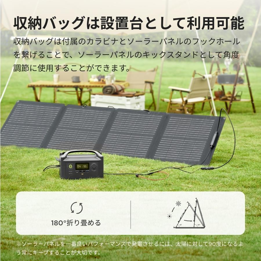 ECOFLOW ポータブル電源 大容量 DELTA 3 Classic 1,024Wh + 110W