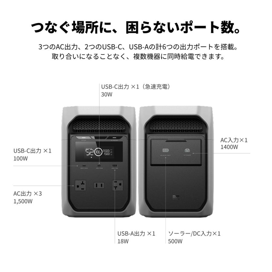 ECOFLOW ポータブル電源 大容量 DELTA 3 Classic 1,024Wh + 110W
