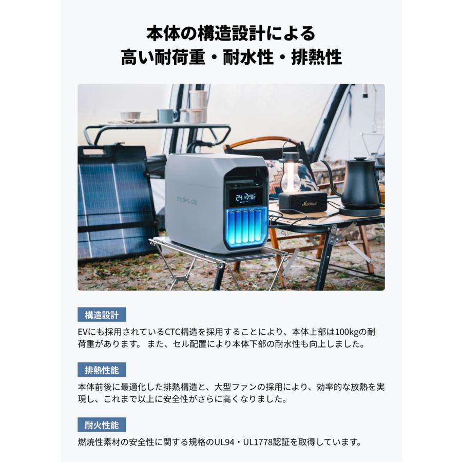 ECOFLOW ポータブル電源 大容量 DELTA 3 Classic 1,024Wh + 110W