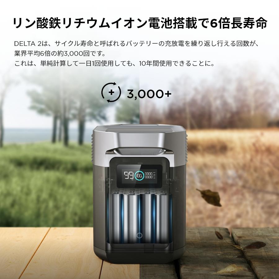 ポータブル電源 DELTA 2 110Wソーラーパネル2枚 セット リン酸鉄 大