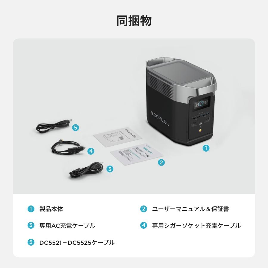 ECOFLOW 【訳あり】ポータブル電源 EcoFlow DELTA 2 1024Wh 大 ECOFLOW 【訳あり】ポータブル電源 EcoFlow DELTA 2 1024Wh 大