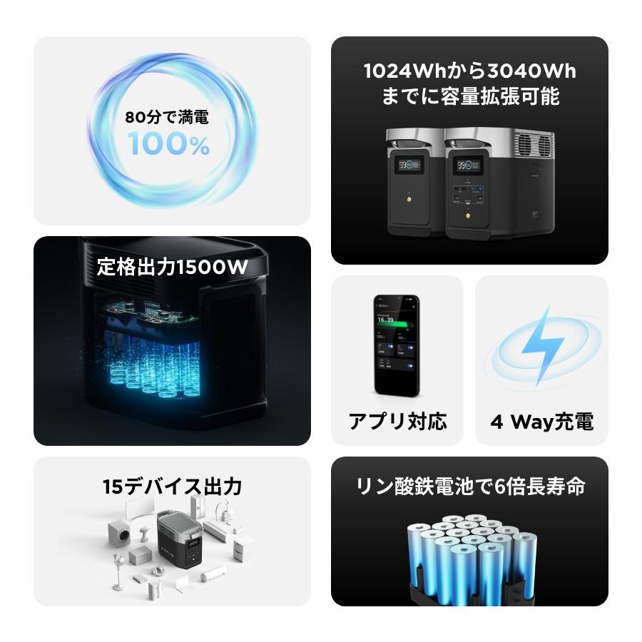 ECOFLOW 【訳あり】ポータブル電源 EcoFlow DELTA 2 1024Wh 大 ECOFLOW 【訳あり】ポータブル電源 EcoFlow DELTA 2 1024Wh 大