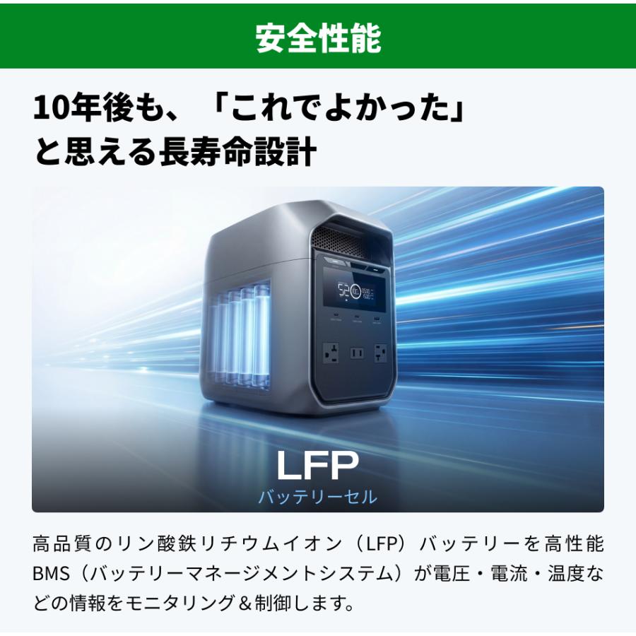 ECOFLOW 【9/1 0時から 9/7 0時まで】DELTA 3 Classic 1024Wh + 160W