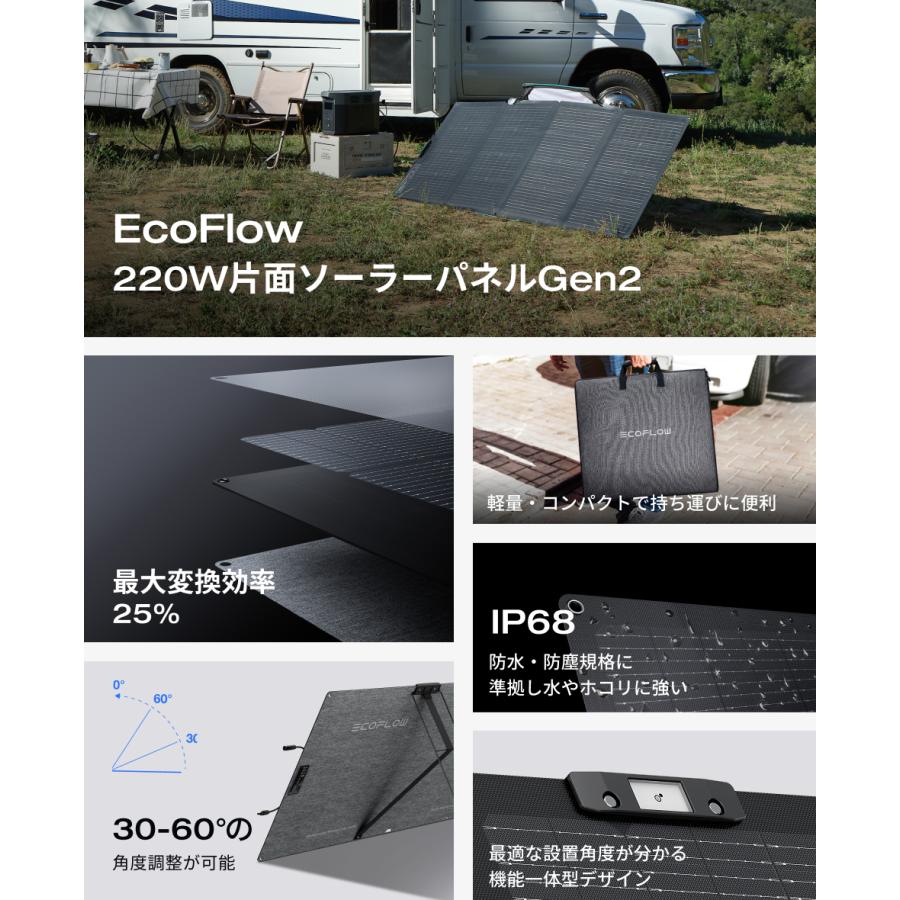 ECOFLOW 防災グッズ ポータブル電源 ソーラーパネル セット 大 ECOFLOW 防災グッズ ポータブル電源 ソーラーパネル セット 大