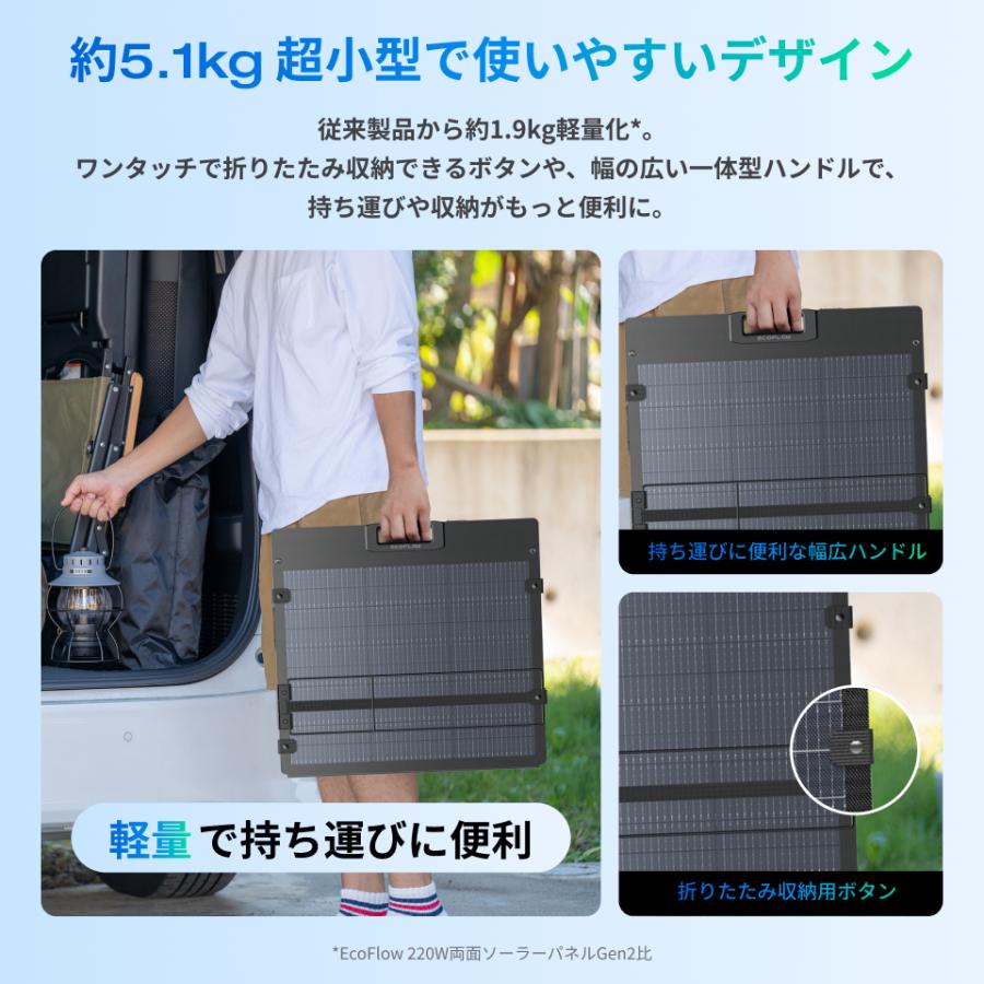 ECO FLOW  MAX &ソーラーパネル Amazon.co.jp: EcoFlow ポータブル電源 DELTA 3 Max + 220W軽量両面
