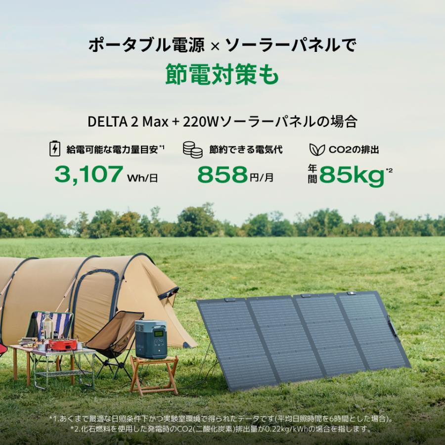 ECOFLOW 防災グッズ ポータブル電源 ソーラーパネル セット 大 ECOFLOW 防災グッズ ポータブル電源 ソーラーパネル セット 大