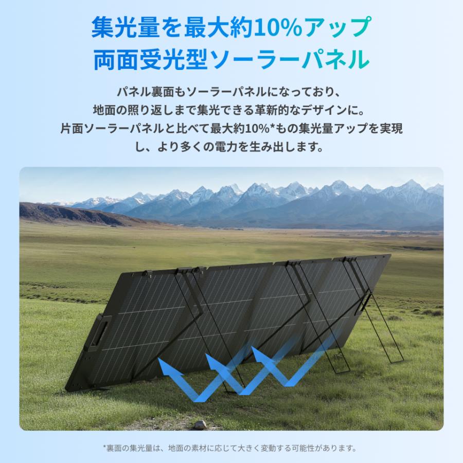 ECOFLOW ポータブル電源 大容量 DELTA 3 Max 2048Wh+220W軽量両面