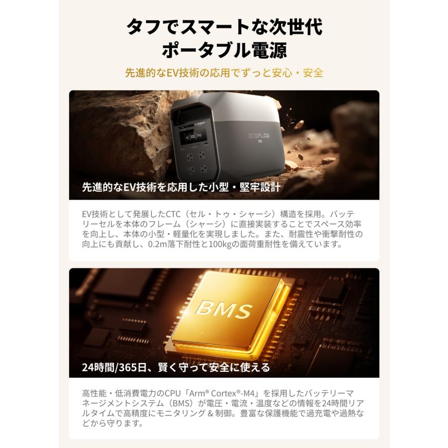 ECOFLOW 防災グッズ ポータブル電源 ソーラーパネル セット 大