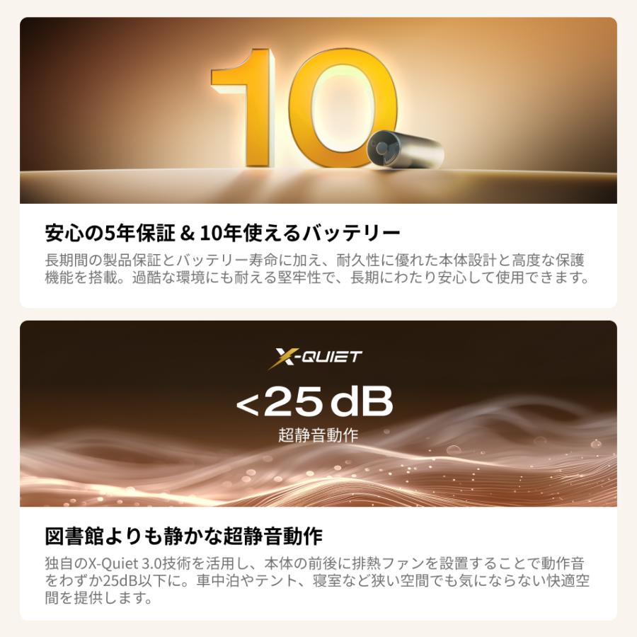 ECOFLOW 防災グッズ ポータブル電源 ソーラーパネル セット 大