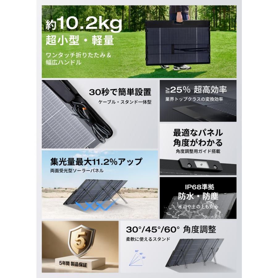 ECOFLOW 防災グッズ ポータブル電源 ソーラーパネル セット 大容量