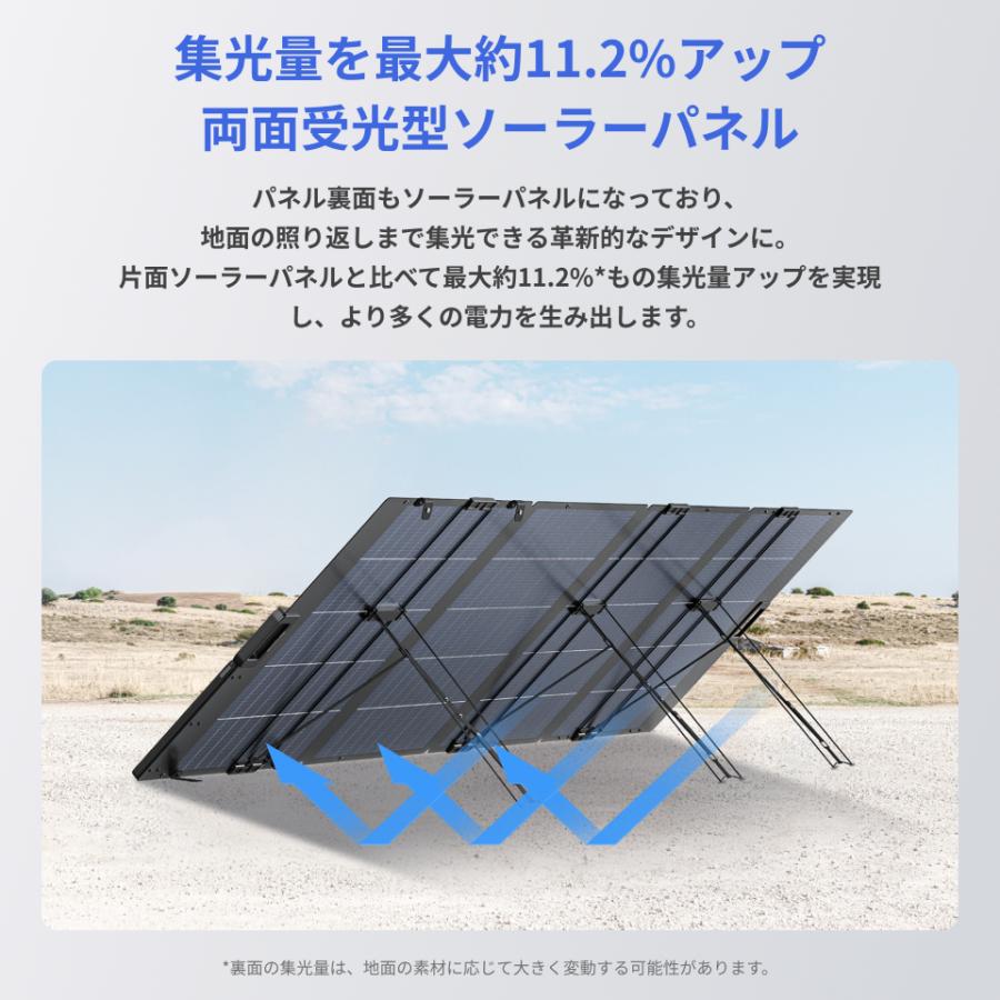 ECOFLOW 防災グッズ ポータブル電源 ソーラーパネル セット 大容量