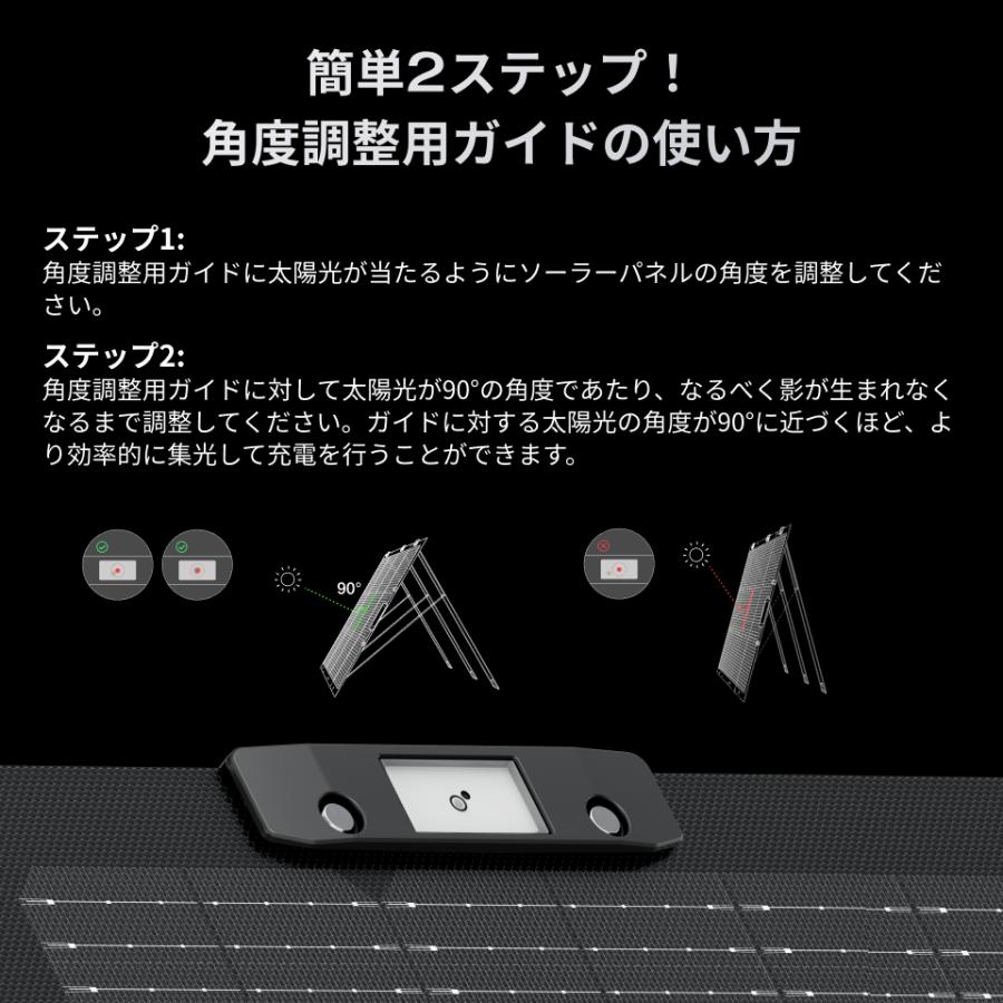 ECOFLOW 防災グッズ ポータブル電源 ソーラーパネル セット 大容量