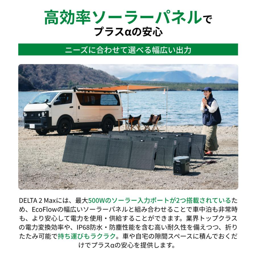 ECOFLOW 防災グッズ ポータブル電源 ソーラーパネル セット 大容量