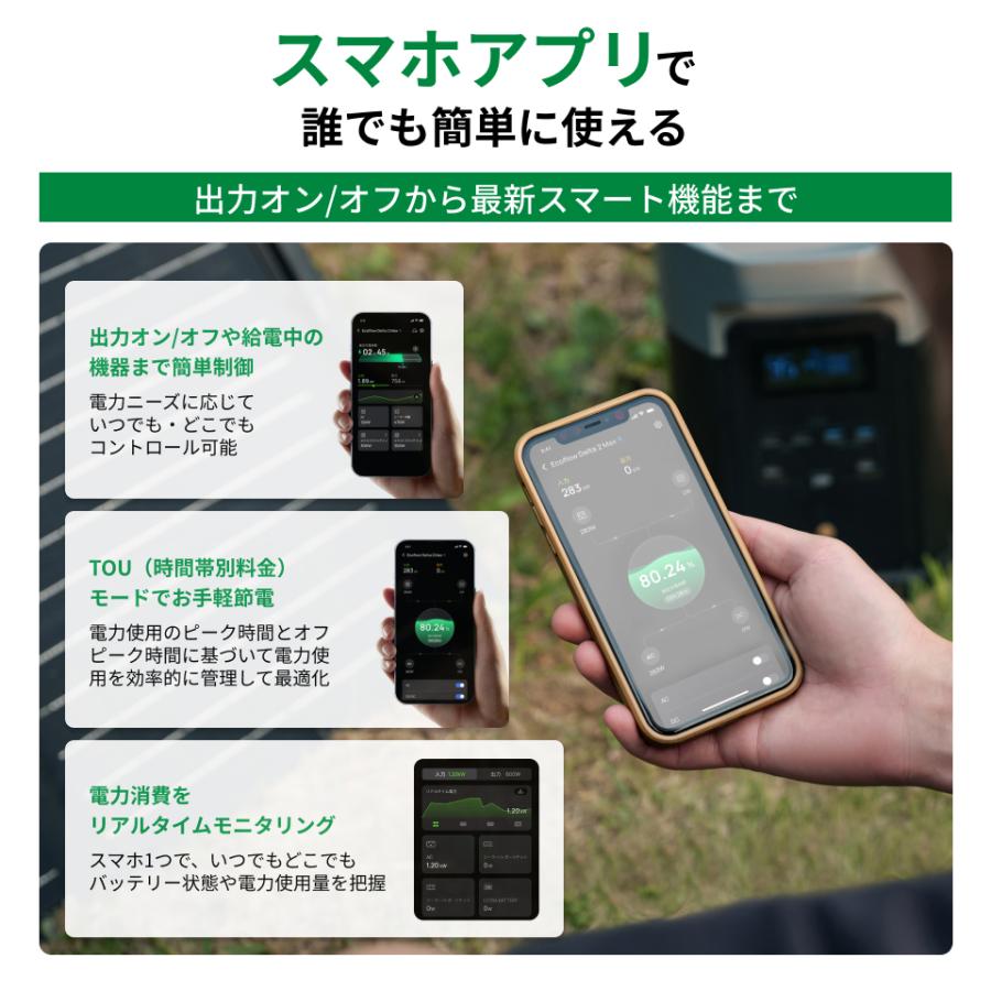 ECOFLOW 【6/3 0:00販売終了】ポータブル電源 大容量 DELTA 2 Max
